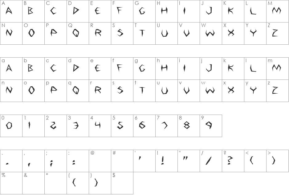 Argosy font character map preview