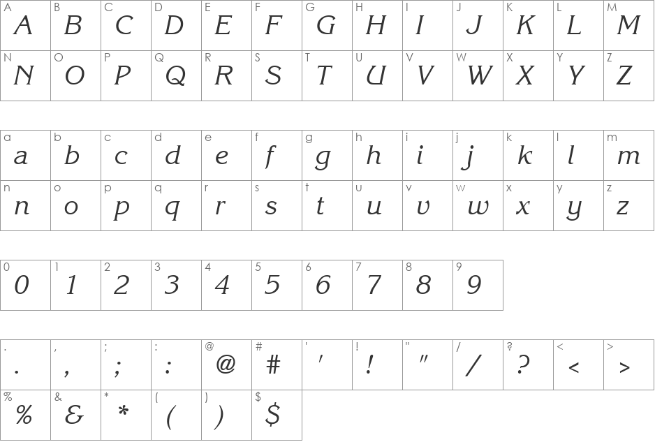 HP-Korin font character map preview