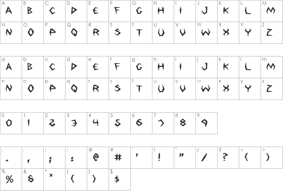 Argosy Bold font character map preview