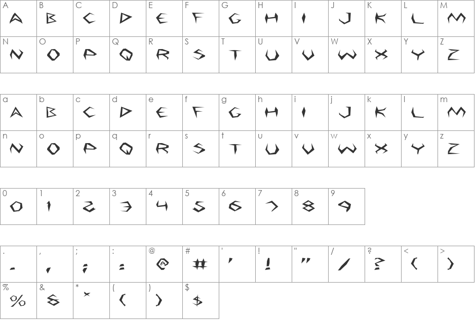 Argosy Expanded font character map preview