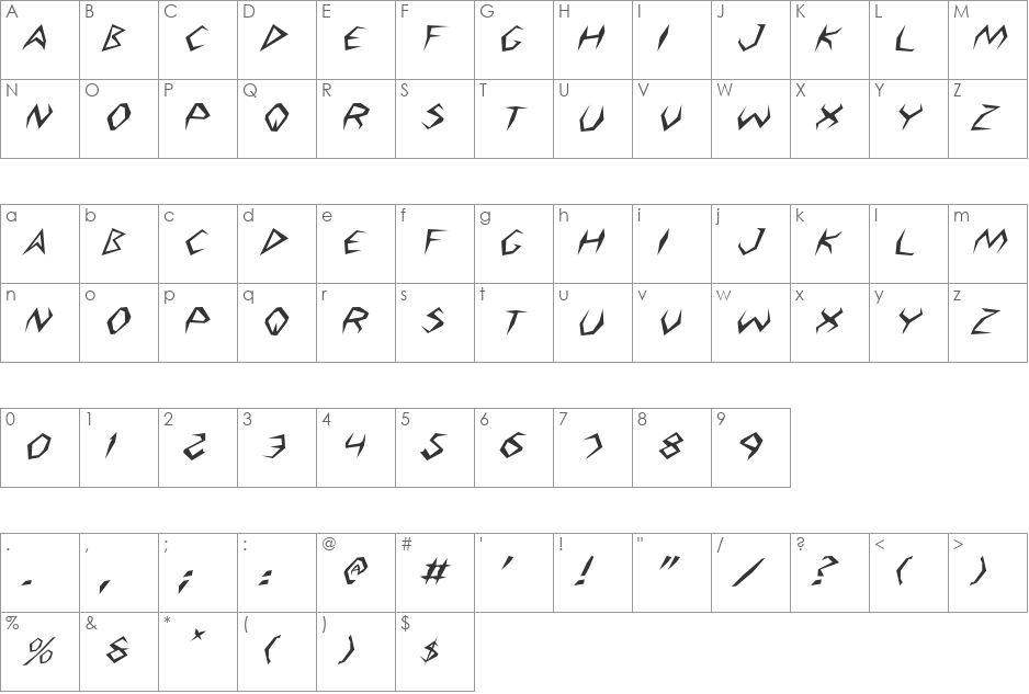 Argosy Italic font character map preview