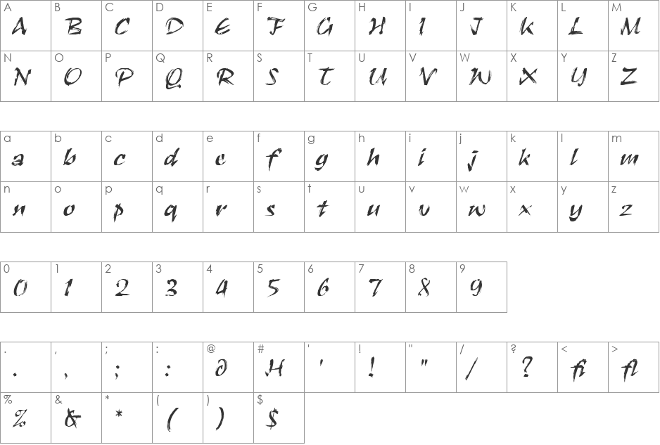 HP-Ruach font character map preview