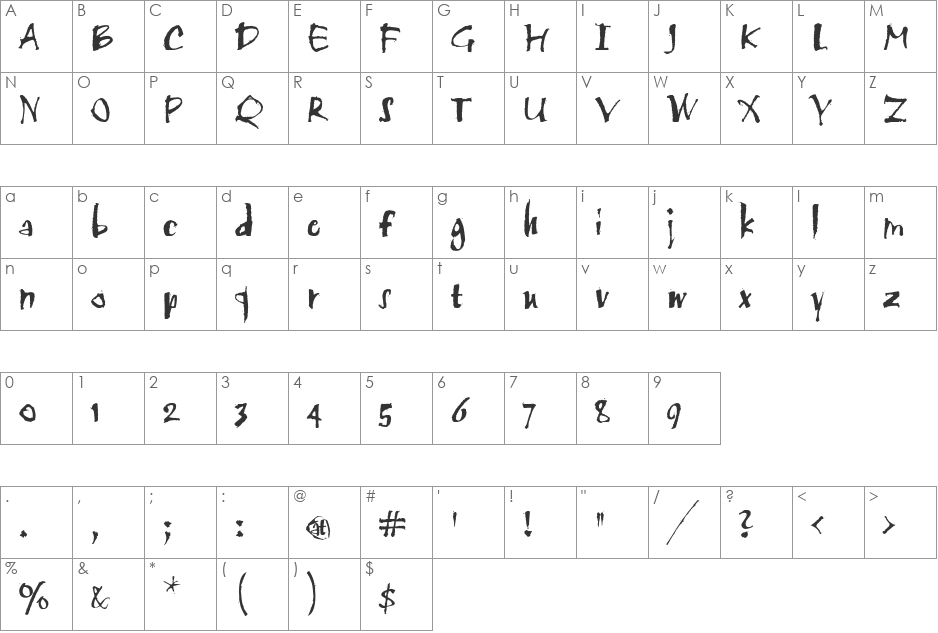 HP-Scratch font character map preview