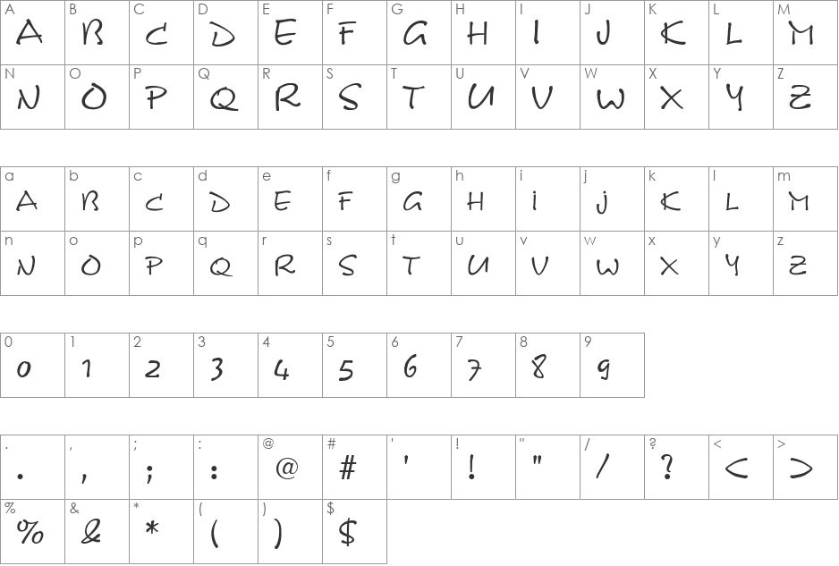 HP-Scribble font character map preview