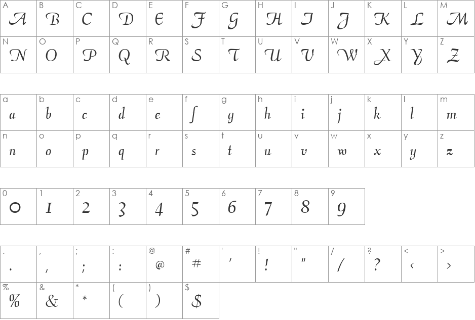 Aria Script SSi font character map preview