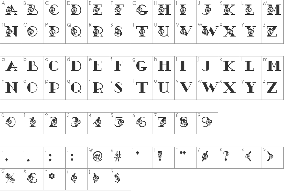 AC2-Clown font character map preview