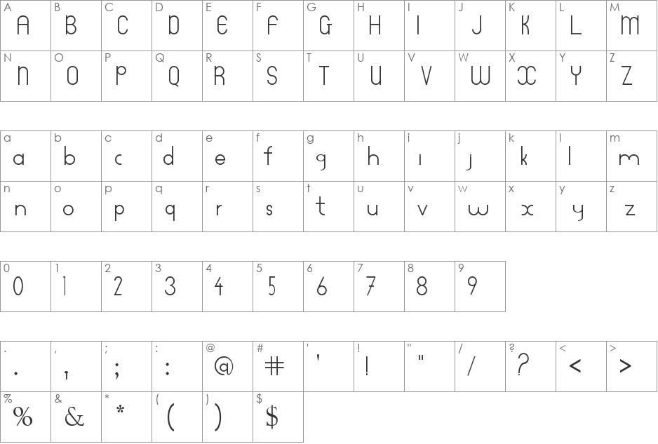 Huggle font character map preview