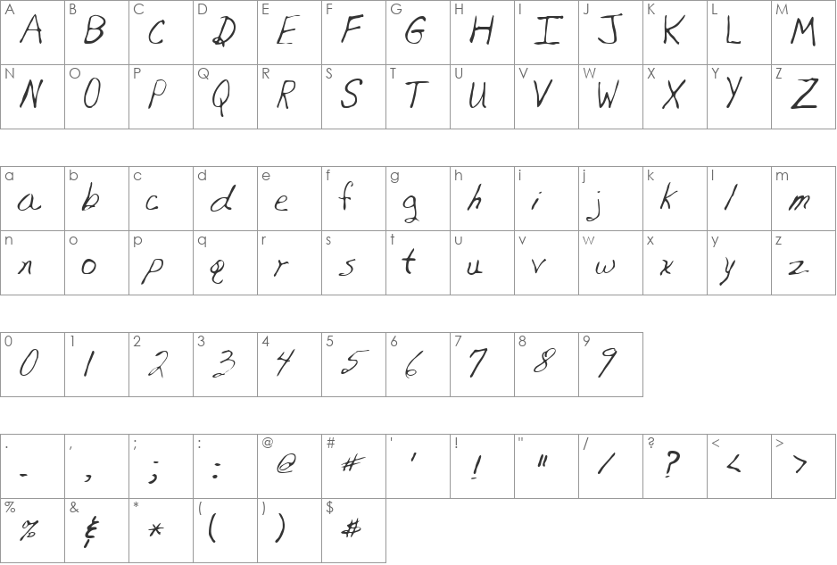 Hughes font character map preview
