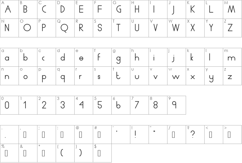 Human P.J Average font character map preview