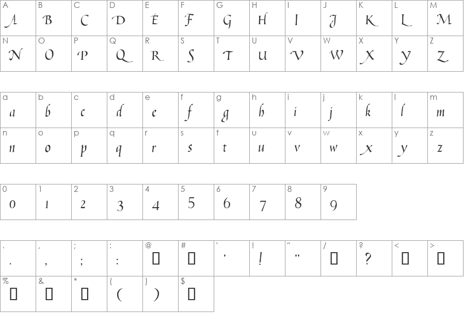 Humanistic font character map preview