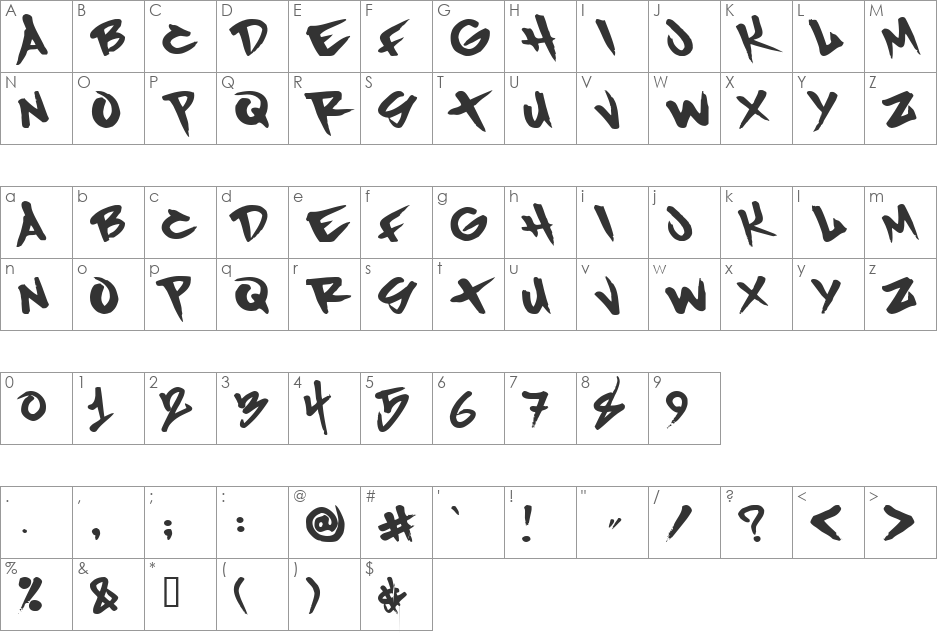 HumanRase font character map preview