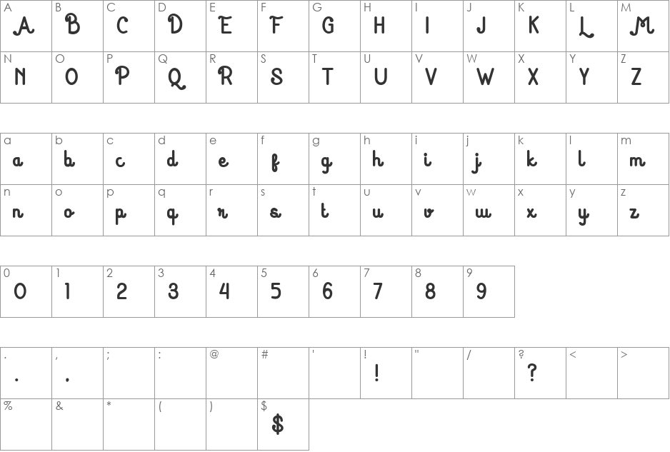 Huruf Miranti font character map preview