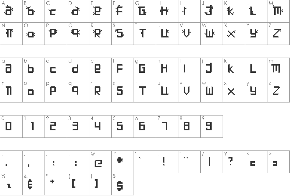 Hutan font character map preview