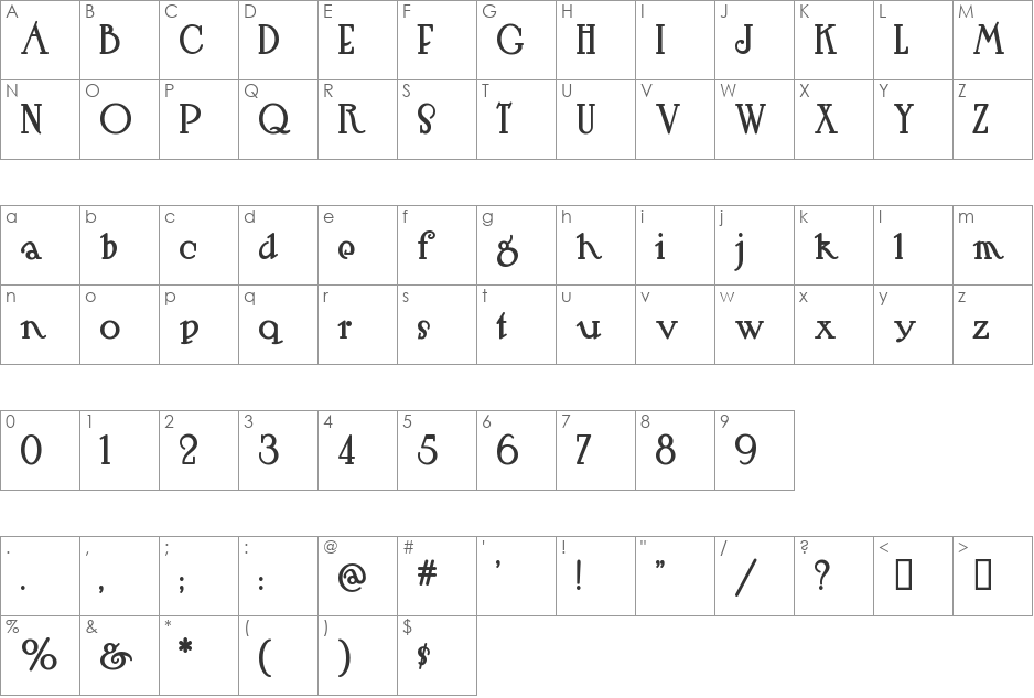 HutSutRalston font character map preview