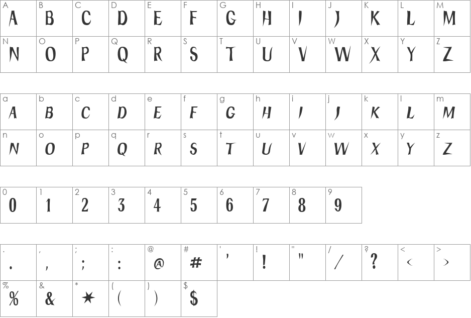Hydra font character map preview