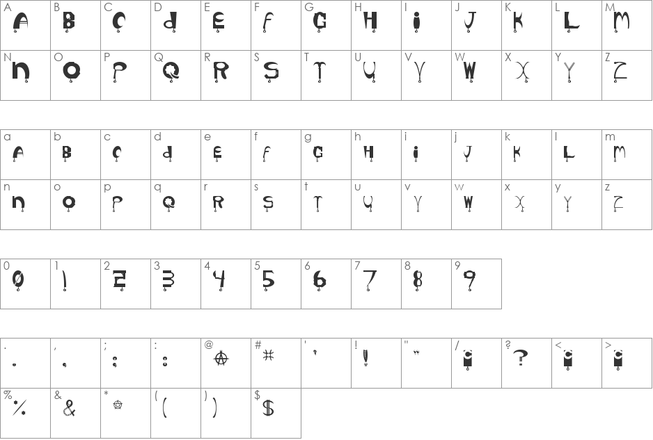 Hyper 3 font character map preview