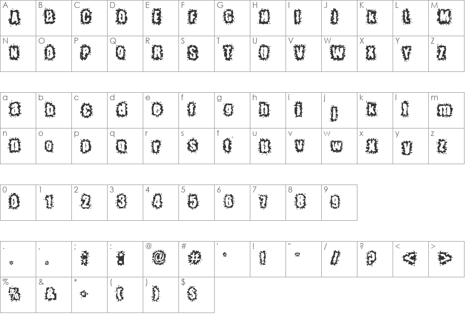 Hyper Kinetic font character map preview