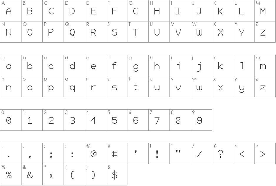 HyperFont font character map preview