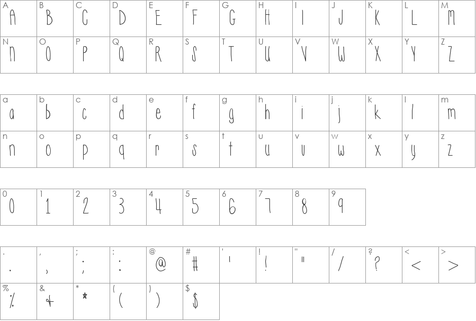 Hyperness font character map preview