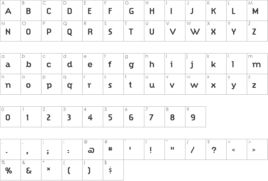 HypeStyle font character map preview