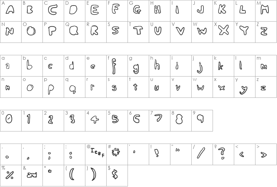 I have no insides... font character map preview