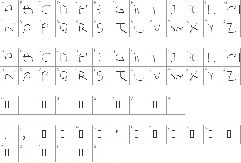 I Think Im Turning Japanese font character map preview