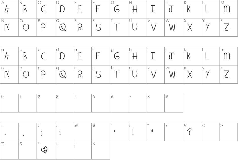 I Tried.. But Failed font character map preview