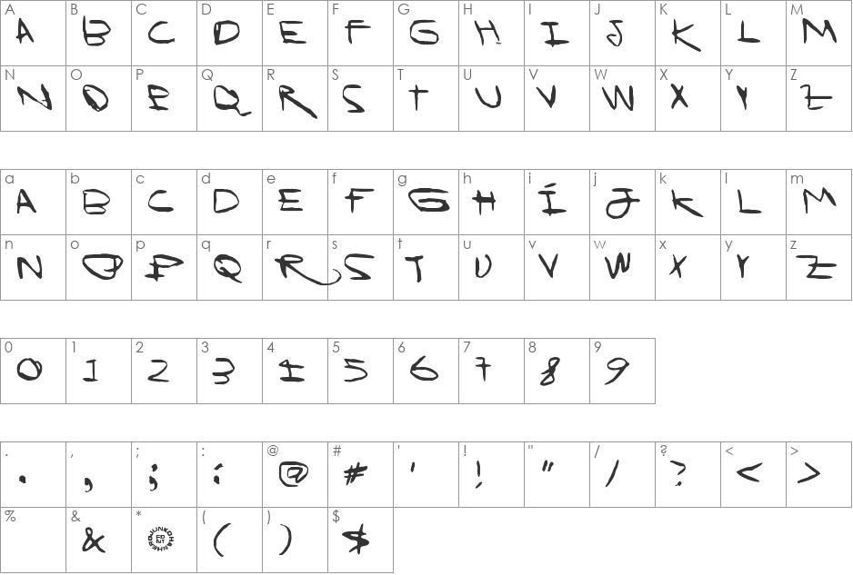 I Wanna Be Your Dog font character map preview