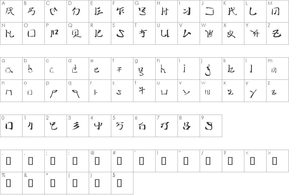 I2technoBrush font character map preview