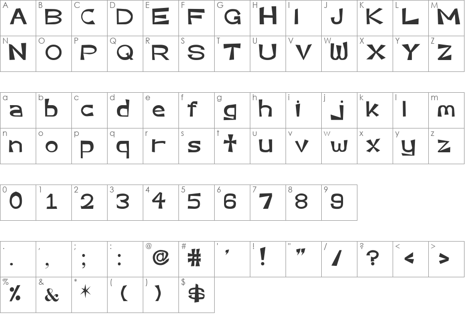 iaAsshole font character map preview