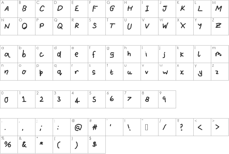 IAmTheCrayonMaster font character map preview