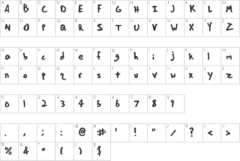 ians font character map preview