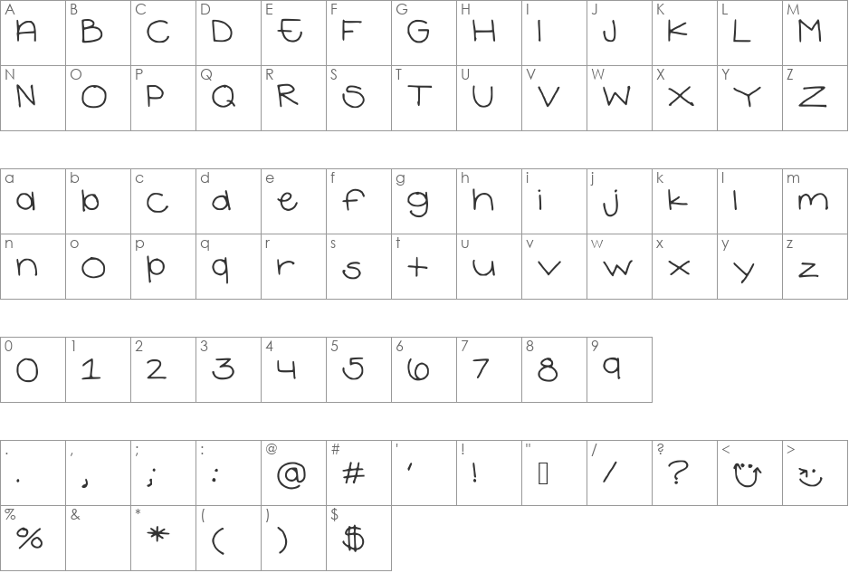 IAteTooMuch font character map preview