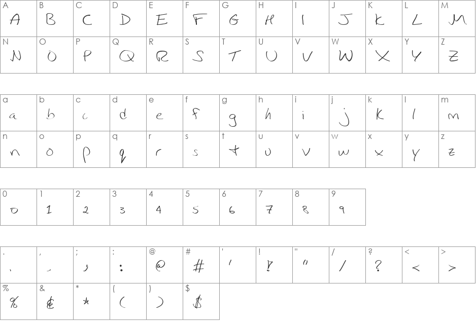 Ibarra font character map preview