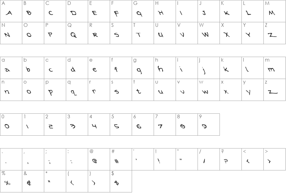 Arilon Leftalic font character map preview