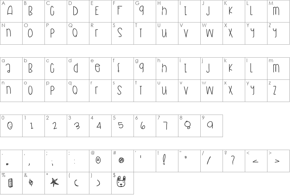 IceCreamSandwich font character map preview