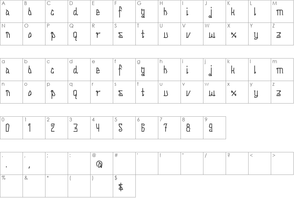 Ich bin Endie font character map preview