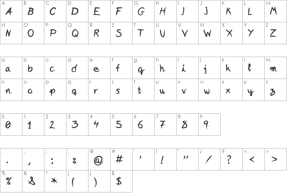 ideasAndApps font character map preview