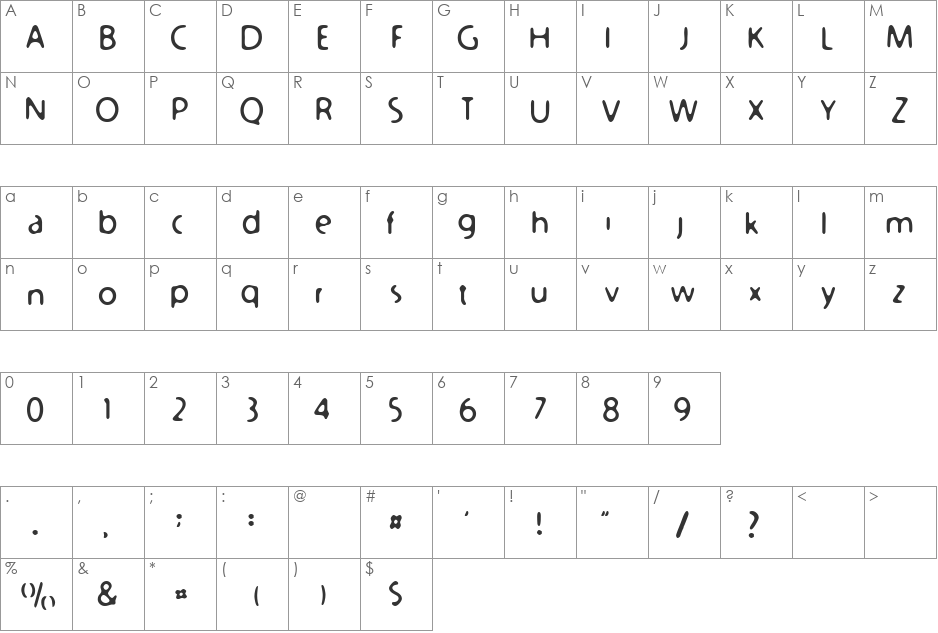 identity font character map preview