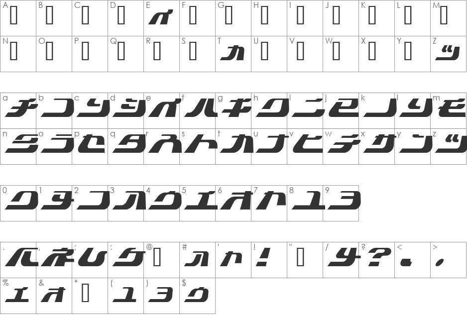 Ideon font character map preview