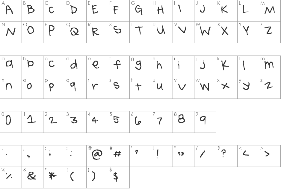 idk gay font character map preview