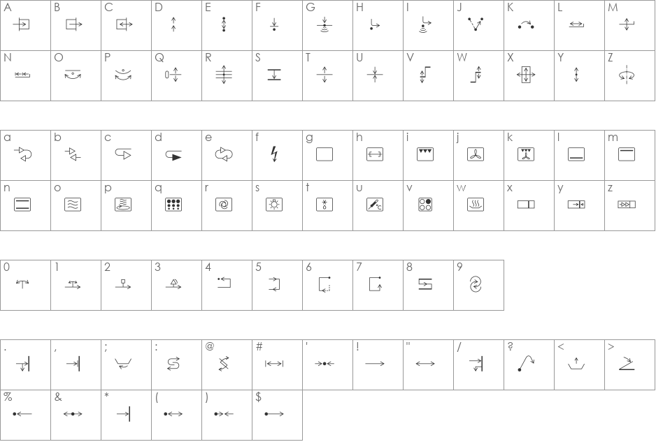 iec5000 font character map preview
