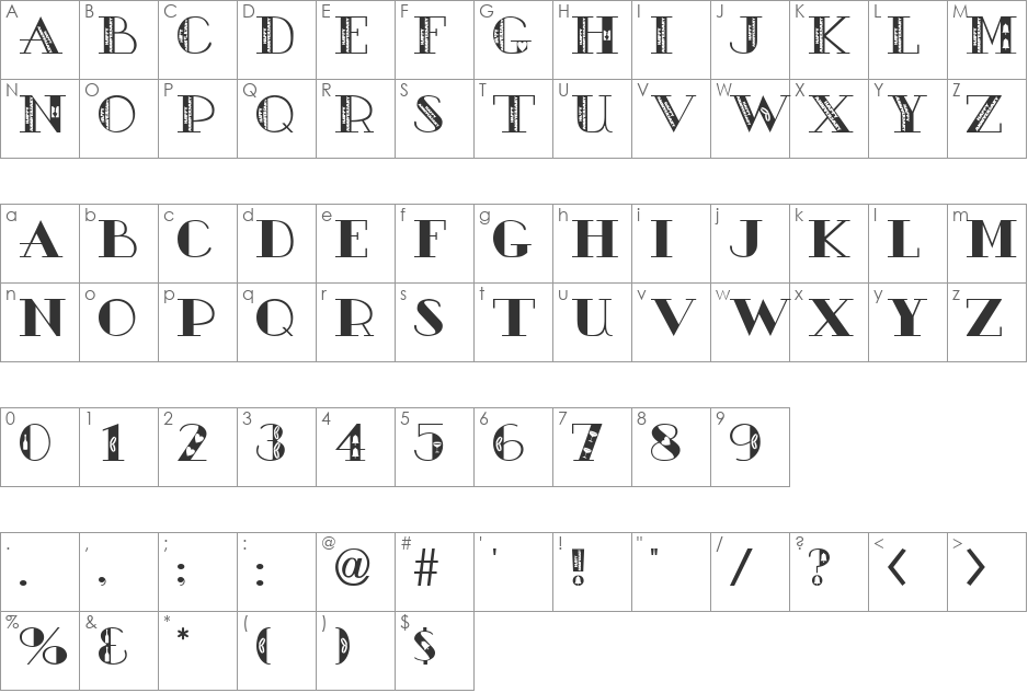 AC3-Anniversay font character map preview