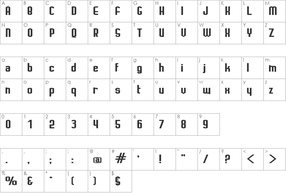 Ignoto font character map preview