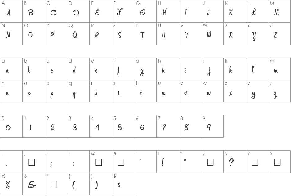 AristoiScriptSSK font character map preview