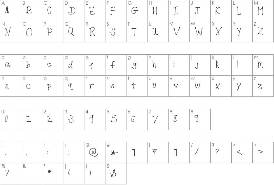 ILoveyouSoMuch font character map preview