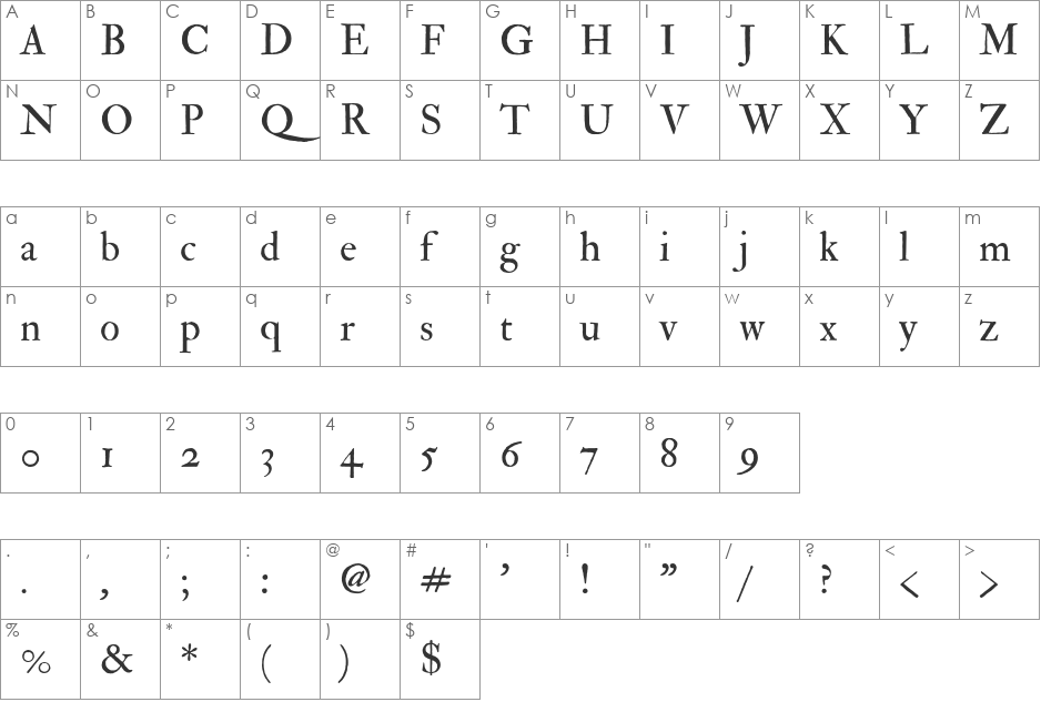 IM FELL Double Pica PRO font character map preview