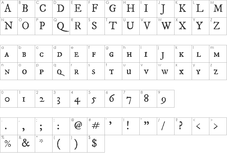 IM FELL DW Pica font character map preview