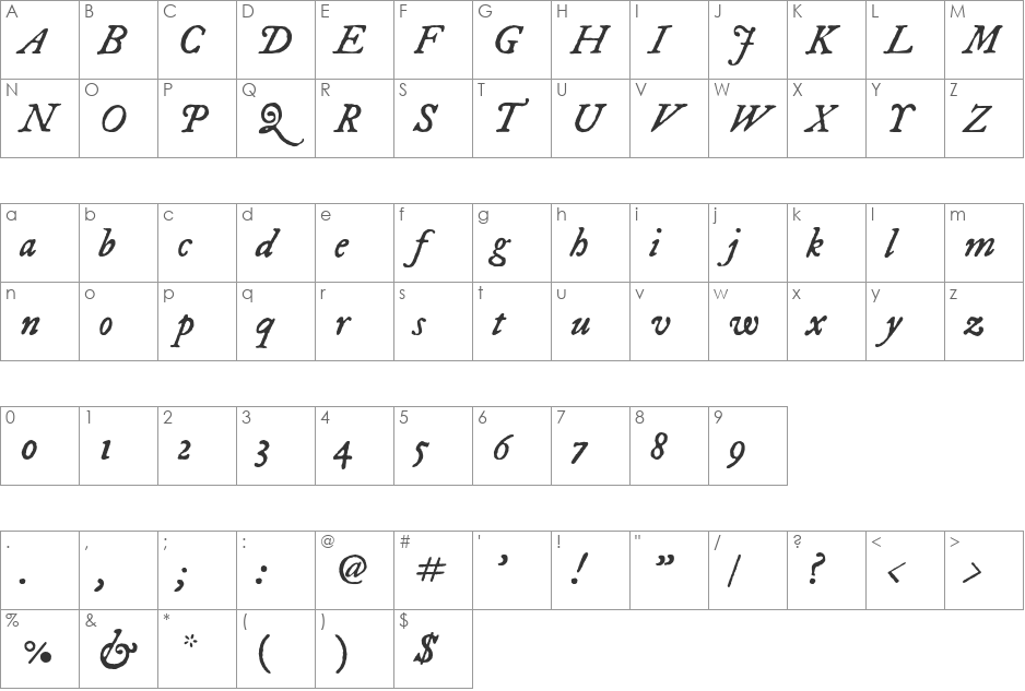 IM FELL DW Pica PRO font character map preview