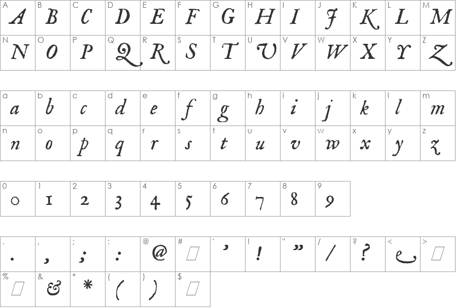 IM FELL English font character map preview